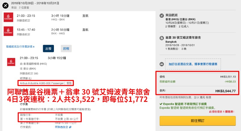 阿聯酋曼谷機票＋翁聿 30 號艾姆波青年旅舍：4日3夜連稅：2人共$3,522，即每位$1,772。