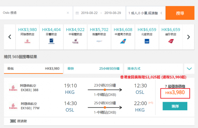 【北歐抵價遊】抵飛挪威！香港來回奧斯陸$2,025起！丹麥 / 瑞典都抵！可暑假尾出發 – 阿聯酋航空 (優惠至4月22日 ...